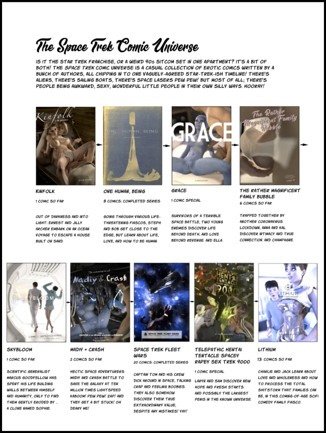 The Lithium – Have Spacesuit [Sindy Anna Jones], 13 . Lithium - Brothersome - Chapter 13 [Sindy Anna Jones], page 136 of 136