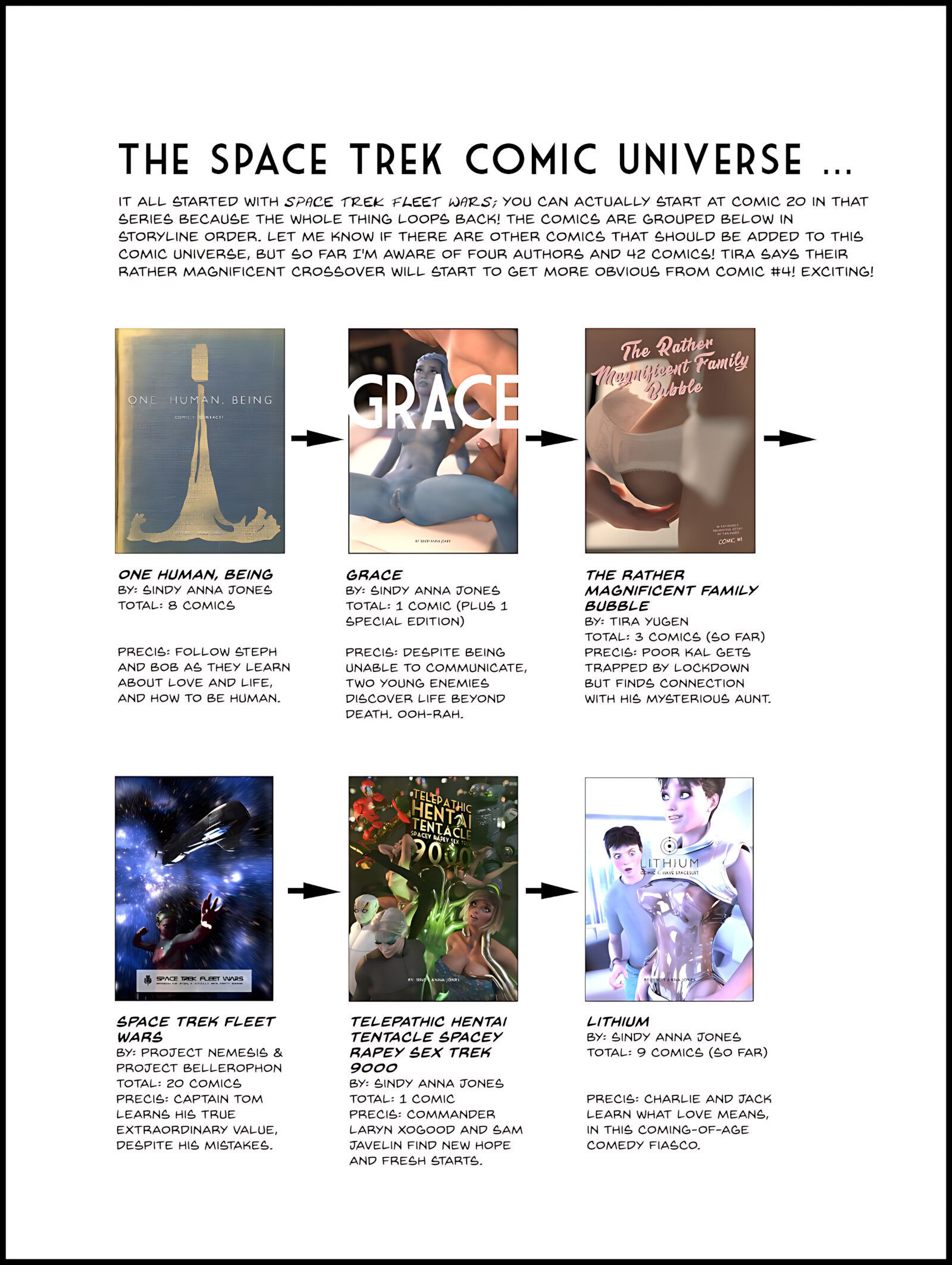 Grace [Sindy Anna Jones], Grace, page 174 of 176